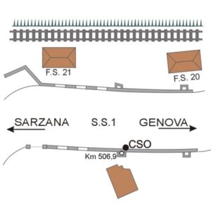 0032#_###_113# - S.S.1 KM 506,900