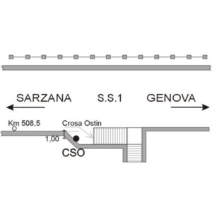 0032#_###_115# - S.S.1 KM 508,500