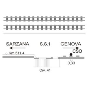 0032#_###_118# - S.S.1 KM 511,450