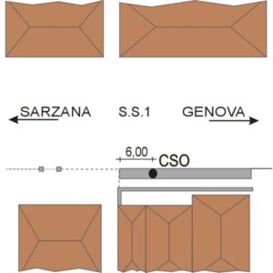 0032#_###_123# - QUINTO AL MARE