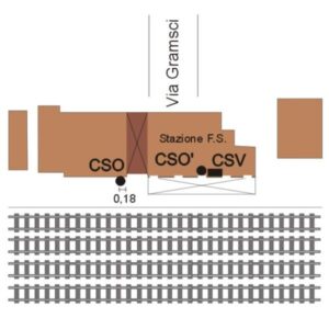 0033#_###_107P - STAZIONE FERROVIARIA -  FORNOVO DI TARO