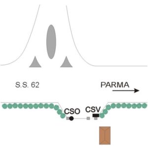 0033#_###_118# - SS 62 DELLA CISA KM 104+530 - DEPOSITO CARBURANTI