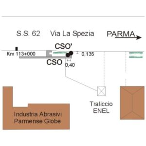 0033#_###_127# - SS 62 DELLA CISA KM 113,050