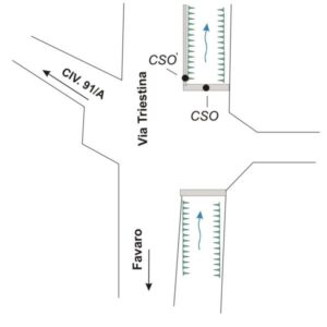 0034#_###_006P - FAVARO-S.S. 13