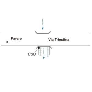 0034#_###_008P - PONTICELLO- S.S. 13