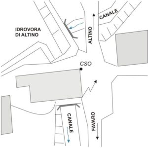 0034#_###_017# - ALTINO