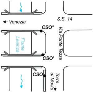 0034#_###_052# - S.S. 14 - INCROCIO CON VIA PONTE TEZZE