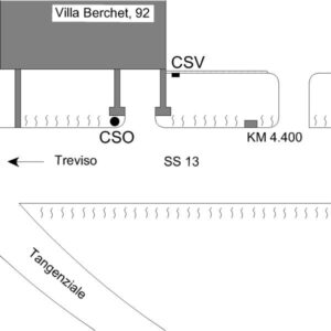 0035#_###_004# - S.S. 13 , KM 4.430