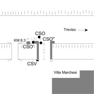 0035#_###_008# - S.S. 13 , KM 8.300