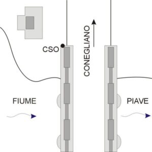 0035#_###_041P - PONTE PRIULA SUL FIUME PIAVE