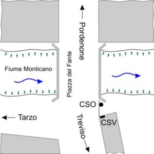 0035#_###_051S - CONEGLIANO
