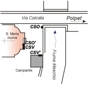 0035#_###_066P - SERRAVALLE
