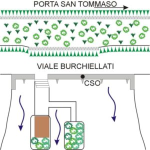 0035#_D04_001# - TREVISO