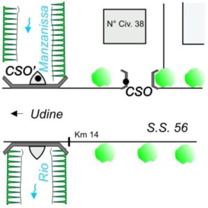 0036#_###_026# - MANZANO - S.S. 56 - KM 14