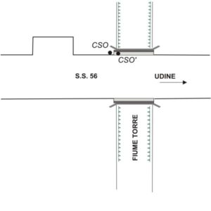 0036#_###_031# - PONTE SUL FIUME TORRE