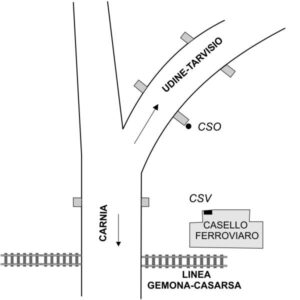 0036#_###_066# - GEMONA