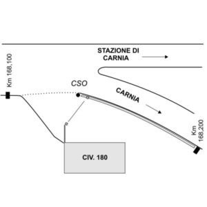 0036#_###_079# - S.S. 13 KM 168,150