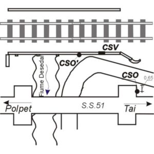 0038#_###_006# - S.S. 51 - PONTE SUL FIUME DESEDAN
