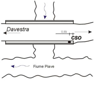 0038#_###_016P - S.S.51 KM 56,611 - DAVESTRA