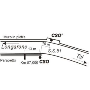 0038#_###_017# - S.S.51 KM 57,013