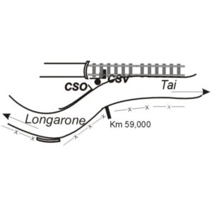 0038#_###_019# - S.S.51 KM 59,105 - RONCI