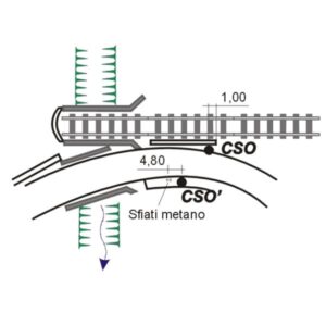 0038#_###_025# - EX S.S.51 KM 64,750