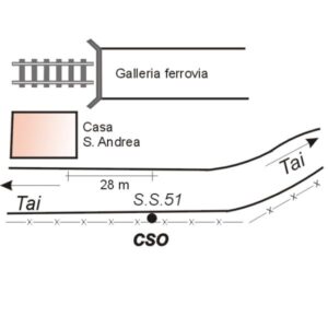 0038#_###_030# - EX S.S.51 KM 68.720 - SANT' ANDREA