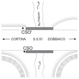 0039#_###_037# - S.S.51 KM 110,100