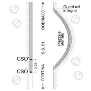 0039#_###_042# - S.S.51 KM 114,900