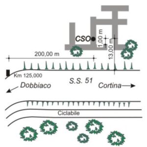 0039#_###_053# - S.S. 51 KM 124.800