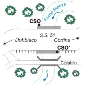 0039#_###_056# - S.S. 51 KM 127,800