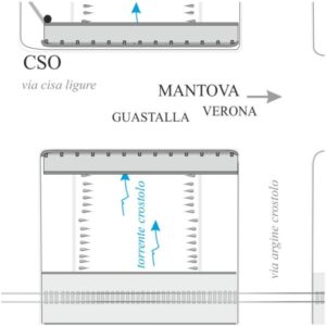 0040#_###_032# - SP 62 R - TORRENTE CROSTOLO
