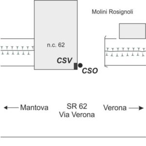0040#_###_069# - CITTADELLA