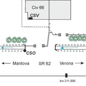 0040#_###_095# - SR62  KM 211,500
