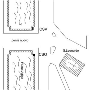 0041#_###_087S - VERONA - PONTE NUOVO SUL FIUME ADIGE
