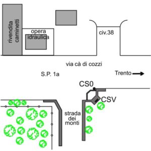 0042#_###_005# - PARONA - FRAZ. DI VERONA