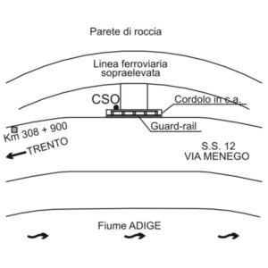 0042#_###_023# - S.S.12 KM 308,785