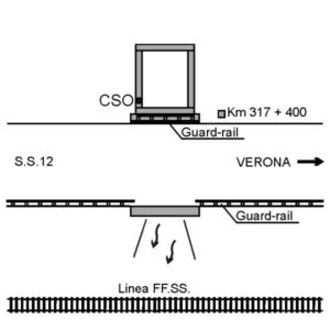 0042#_###_032# - S.S.12 KM 317,400