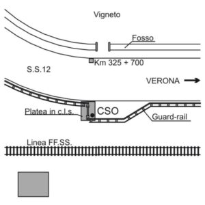 0042#_###_040# - S.S.12 KM 325,700