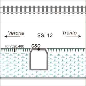 0042#_###_043# - S.S. N° 12 - KM 328,400