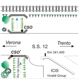 0042#_###_057# - S.S. N° 12 - KM 341,400
