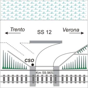 0042#_###_058# - S.S. N° 12 - KM 342,400