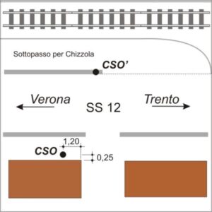 0042#_###_059# - S.S. N° 12 - KM 343,550