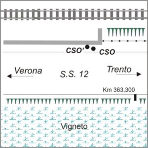 0042#_###_079# - S.S. N° 12 - KM 363,300