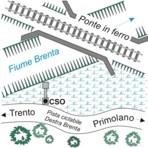 0043#_###_031# - CHIUSA PRESSO PONTE FERROVIARIO