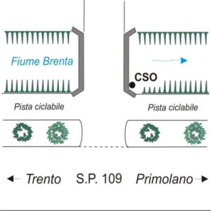 0043#_###_033# - S.P. 109 KM 5,560