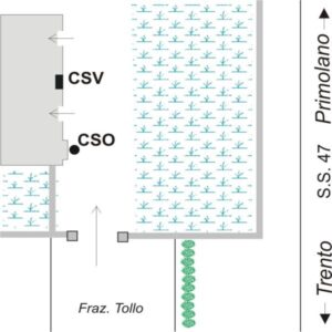 0043#_###_046# - LOCALITA' PUELE