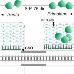 0043#_###_050# - S.P. 75 DIR - KM. 3,200