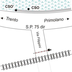 0043#_###_051# - S.P. 75 DIR - KM. 4,300
