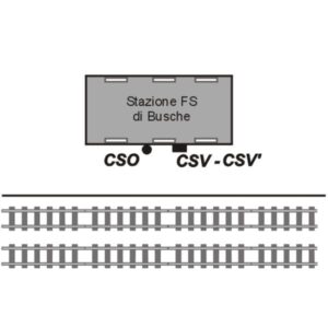 0043#_###_087P - BUSCHE